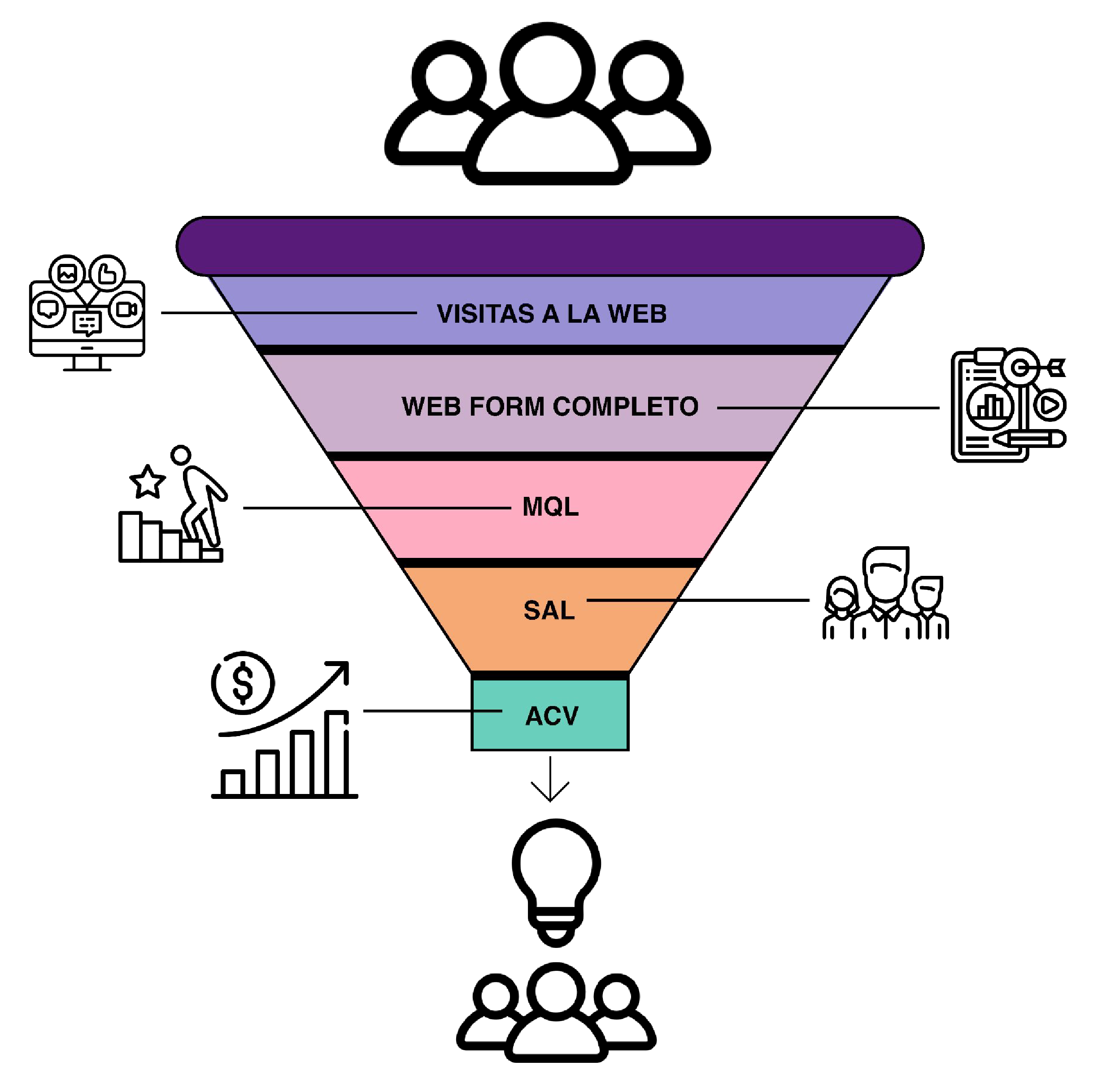 Soluciones digitales - Smiling Cosmos