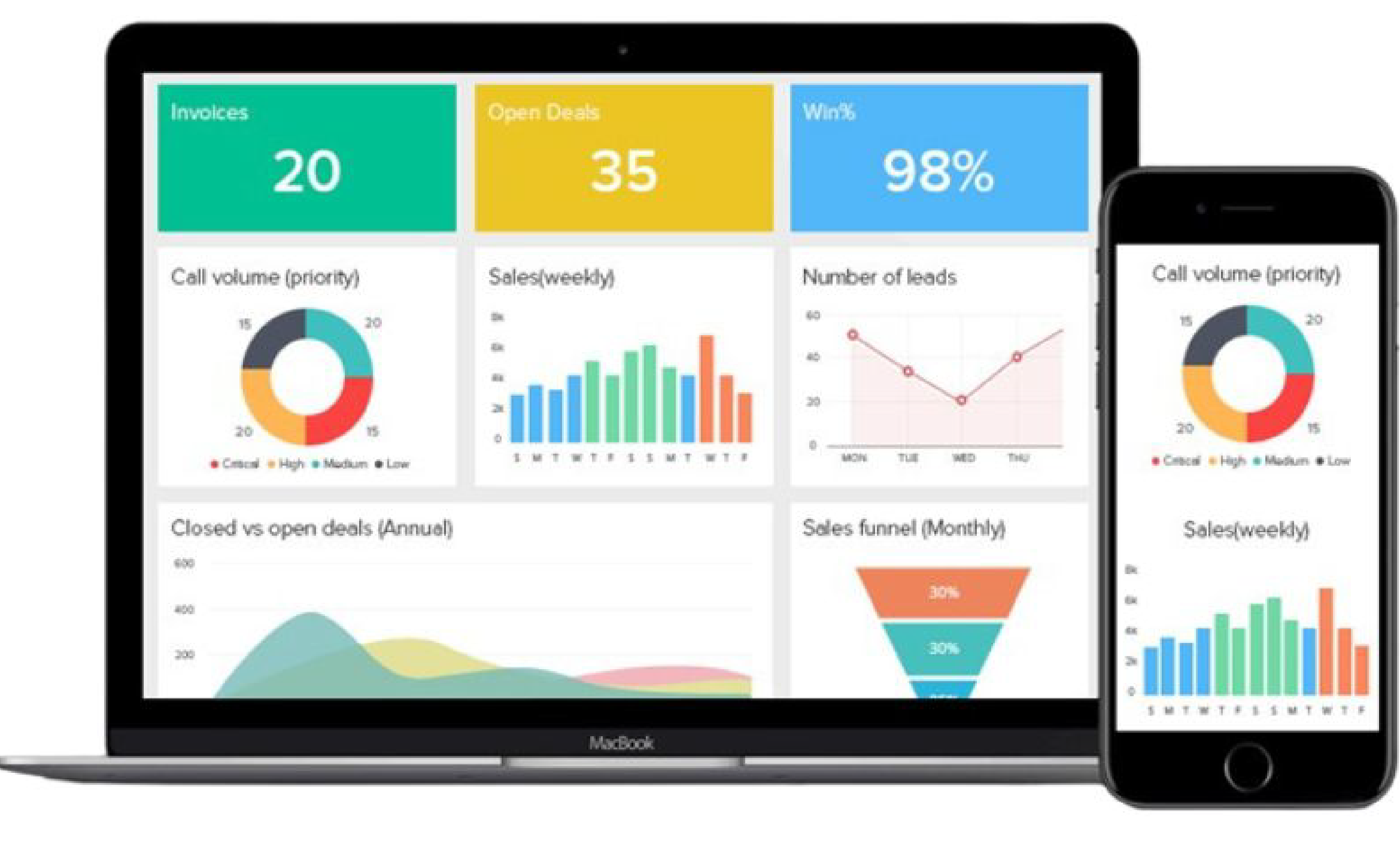 Soluciones digitales - Smiling Cosmos
